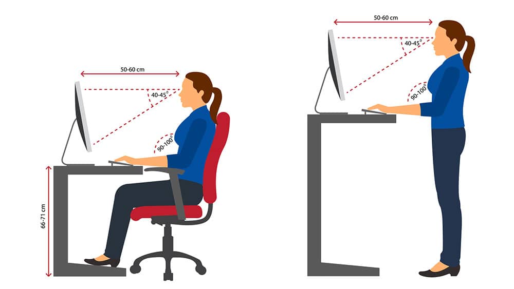 Office Ergonomics - Canada